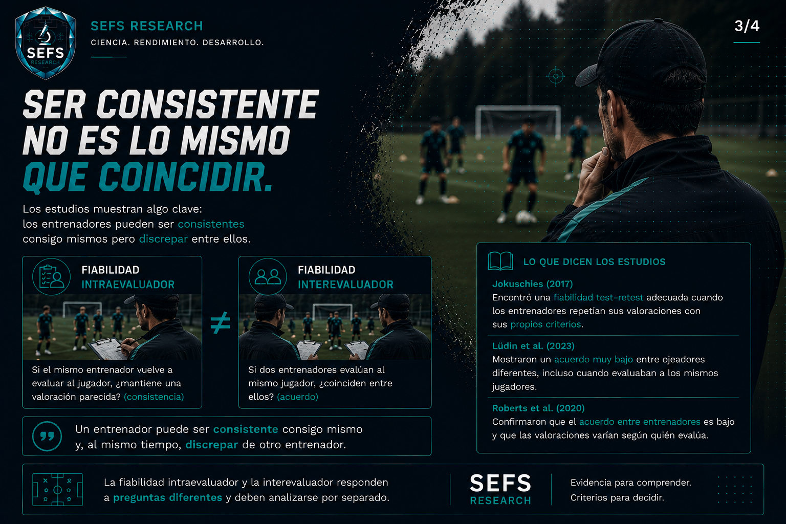 Ser consistente no es lo mismo que coincidir — fiabilidad intraevaluador vs. fiabilidad interevaluador, dos preguntas distintas que hay que analizar por separado