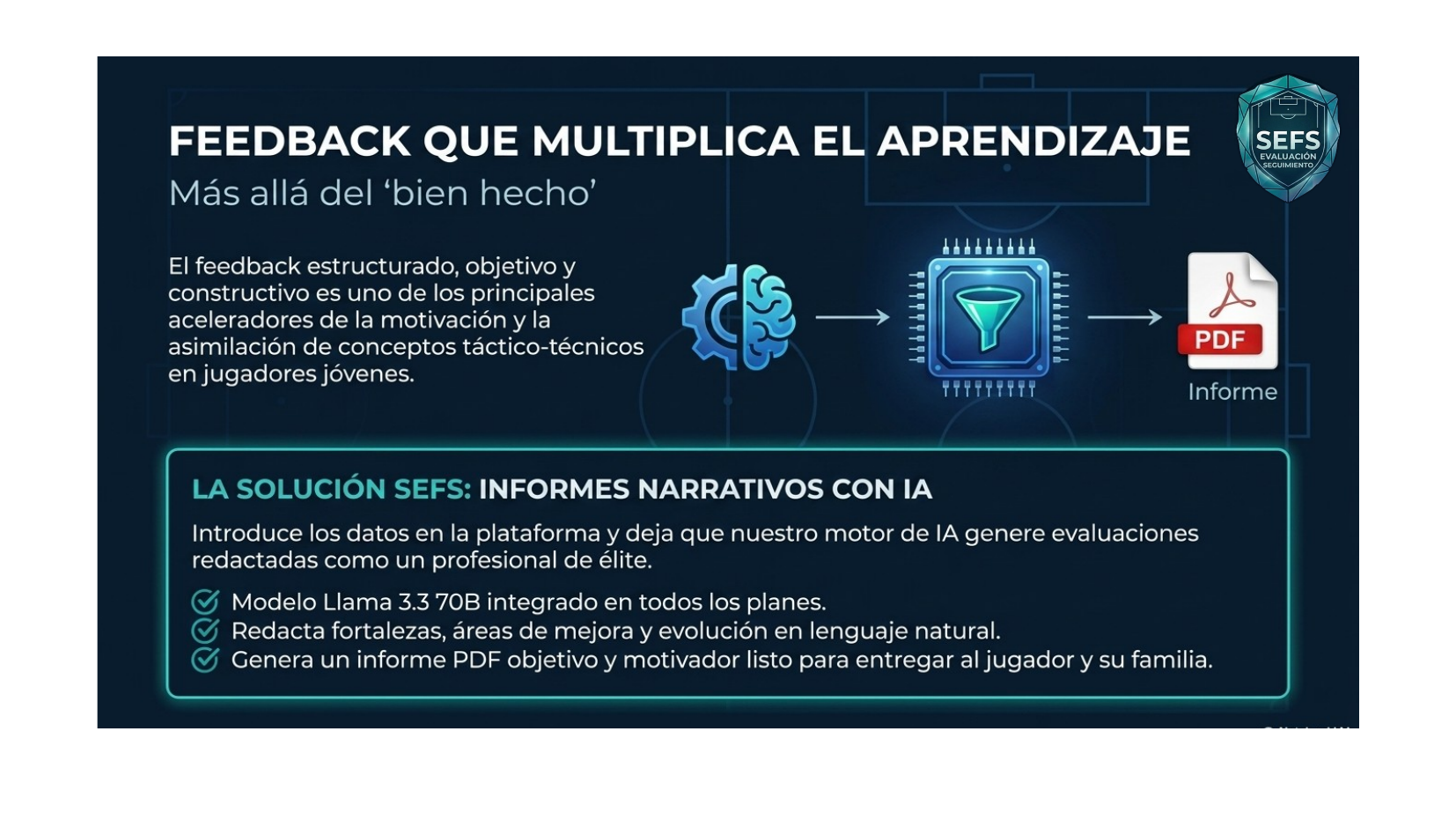 Feedback con IA que multiplica el aprendizaje en jugadores de fútbol base