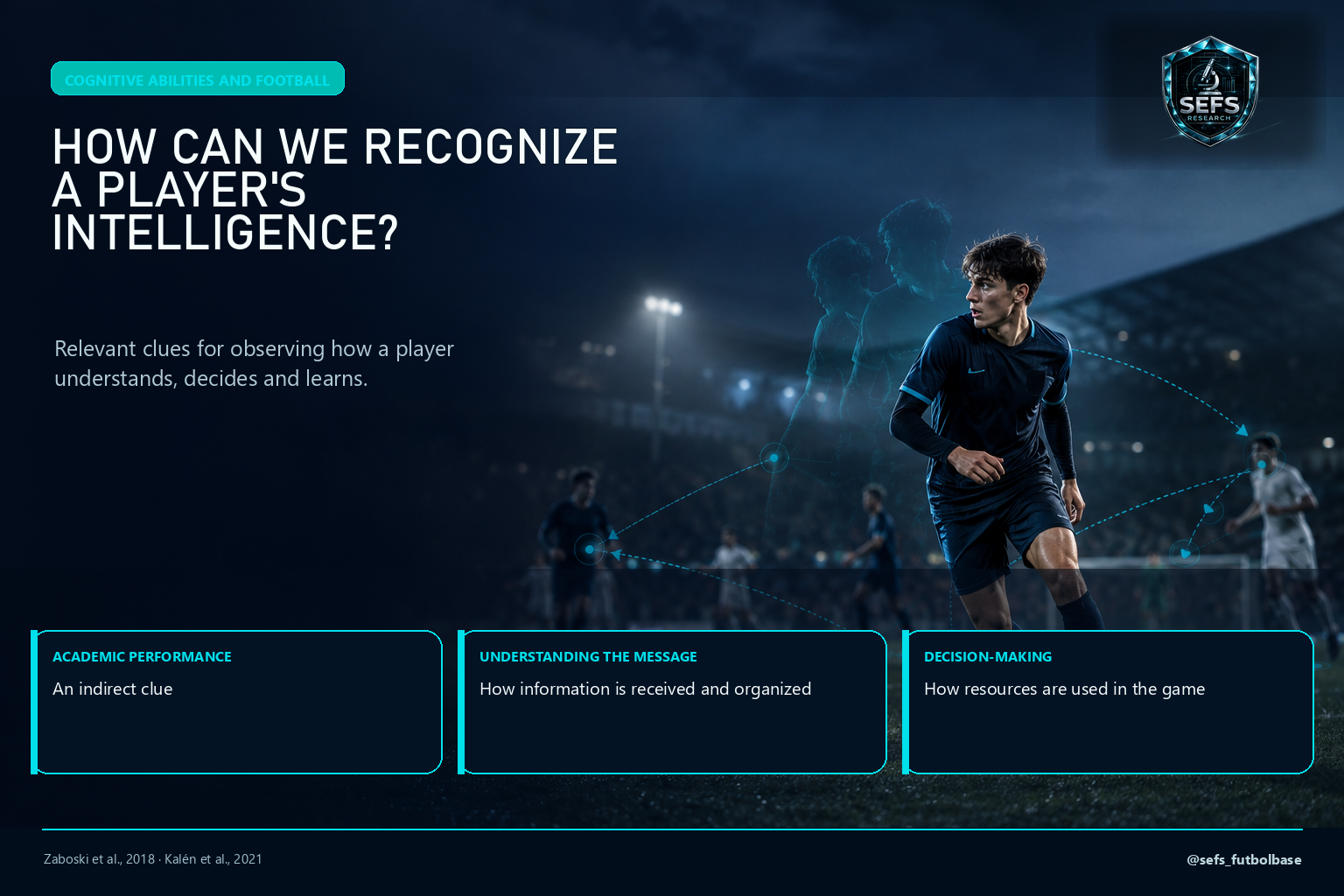 How can we recognize a player's intelligence? Academic performance, understanding the message and decision-making