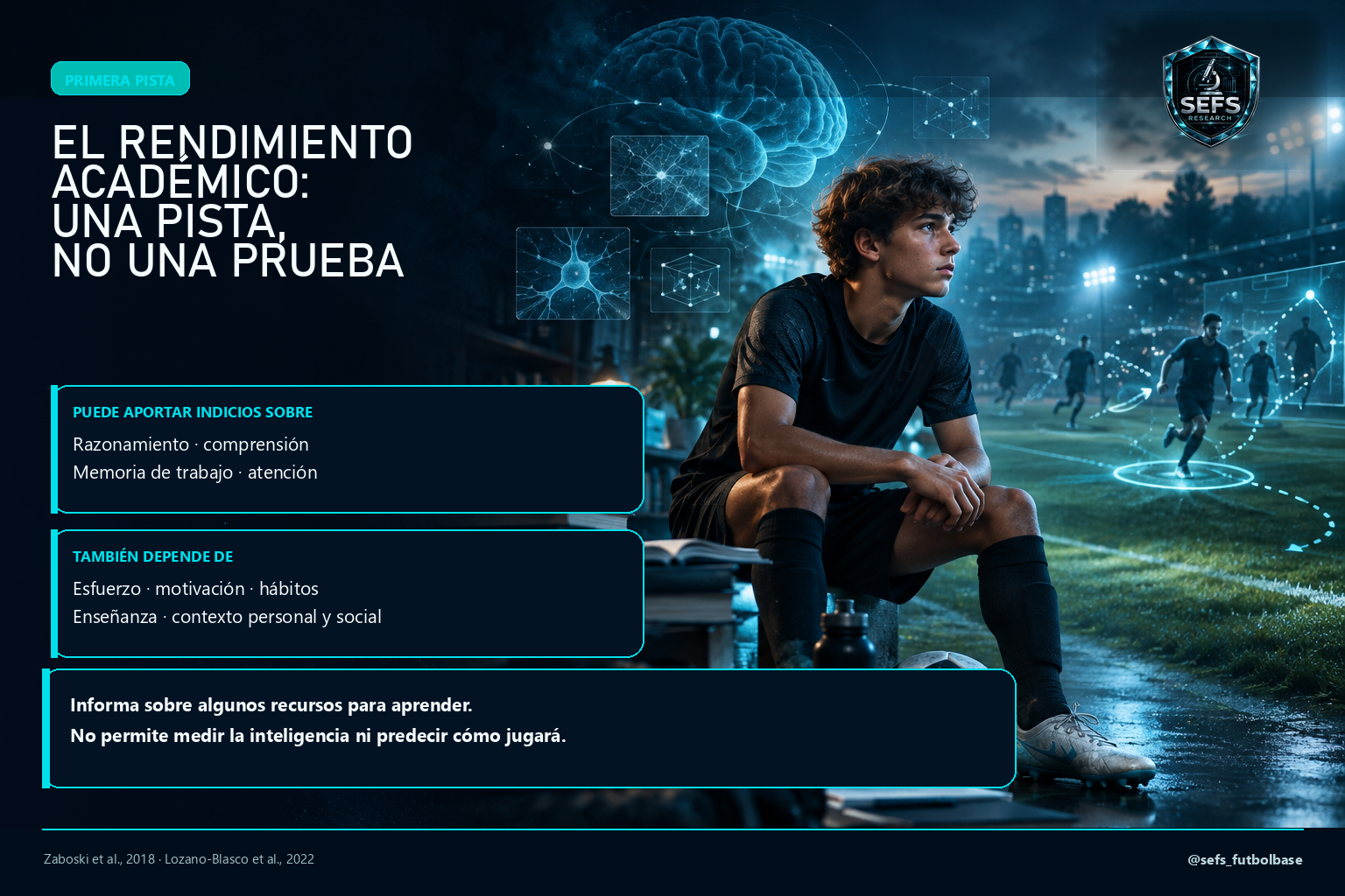 El rendimiento académico: una pista, no una prueba de inteligencia