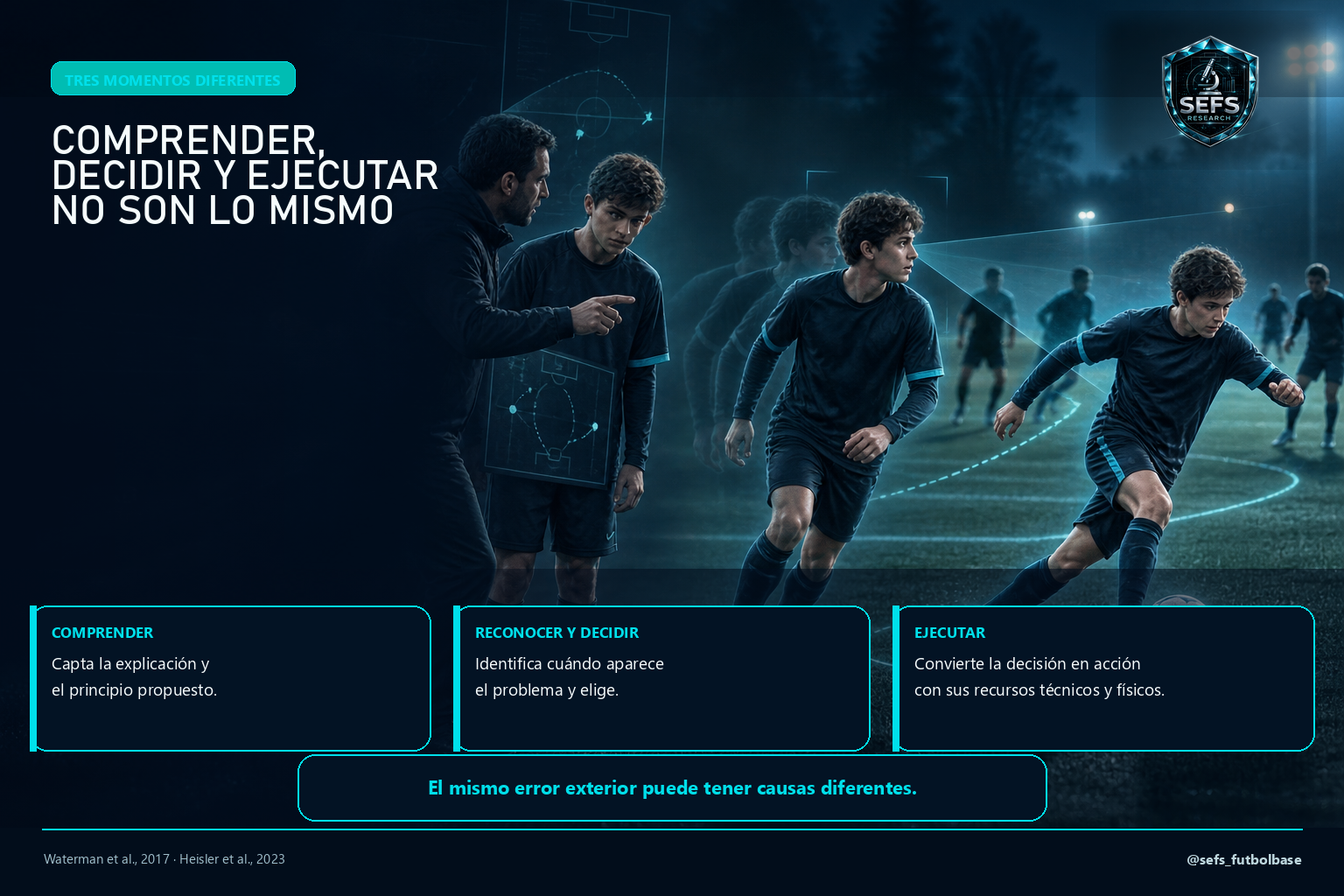 Comprender, decidir y ejecutar no son lo mismo: tres momentos diferentes