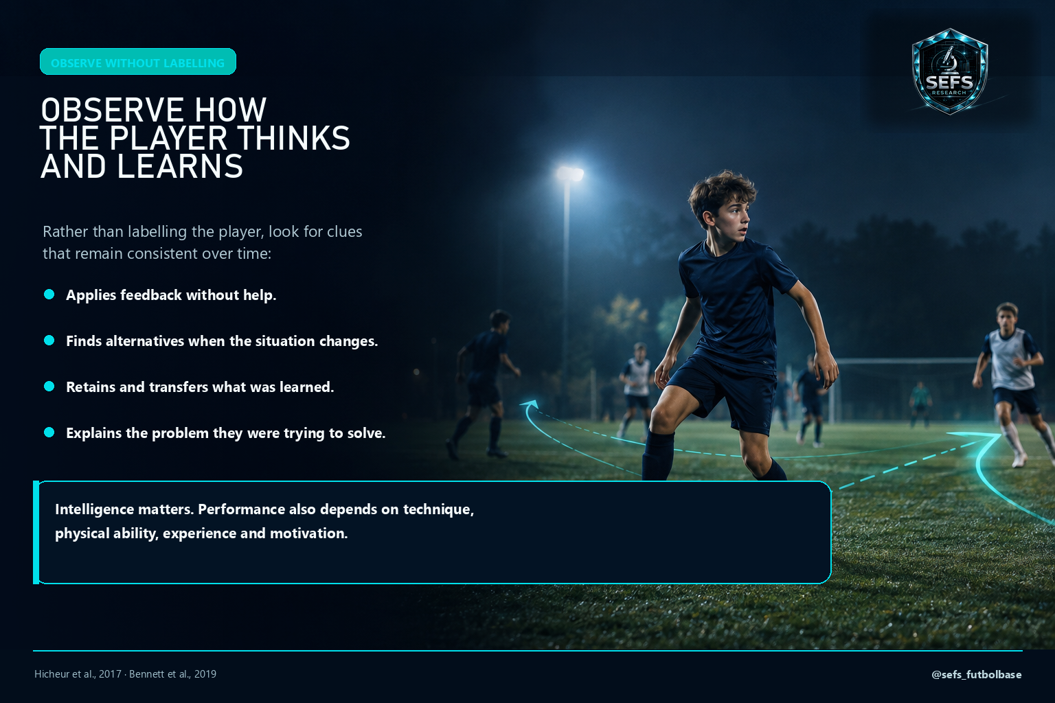 Observe how the player thinks and learns, without labelling them
