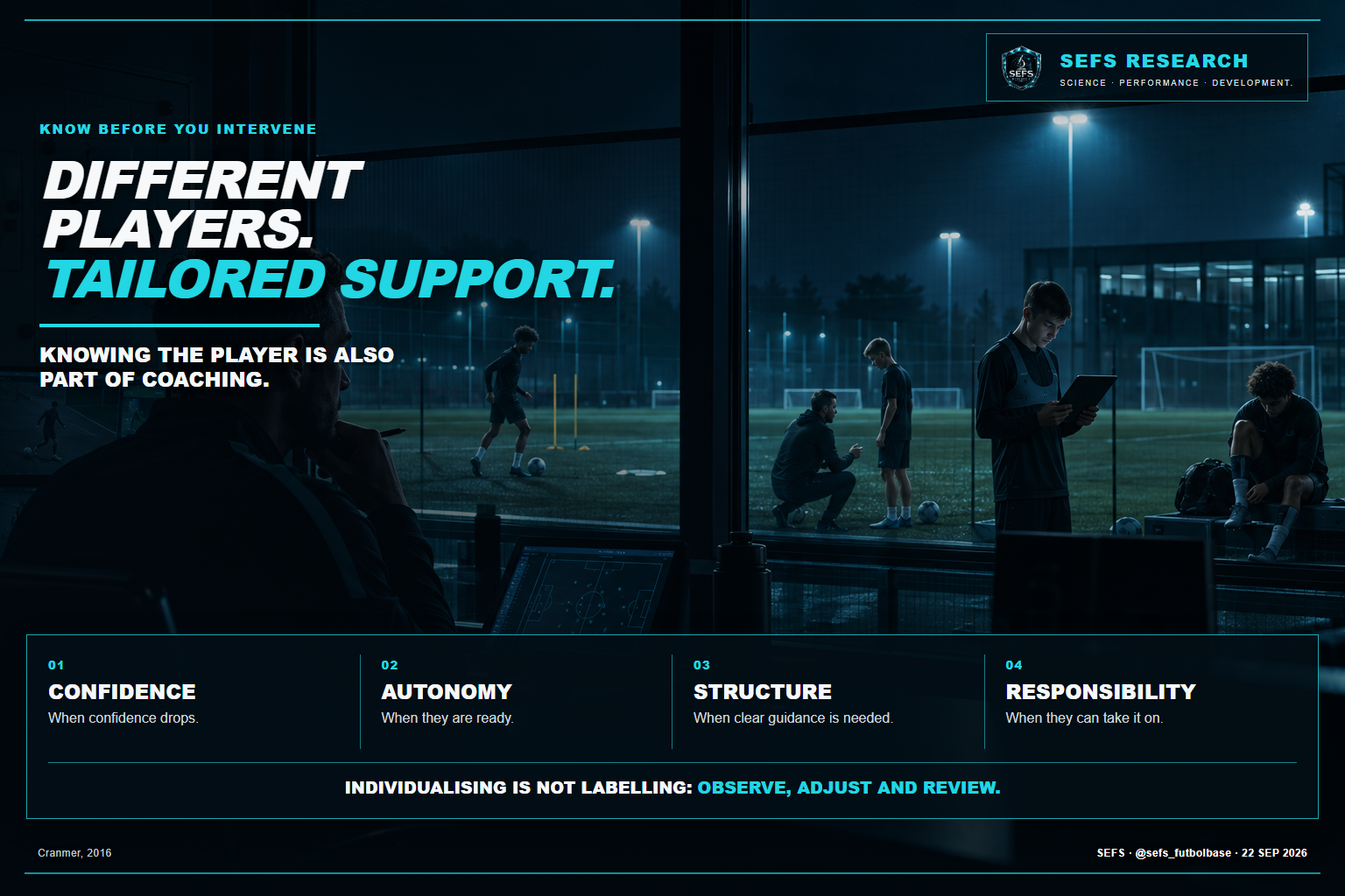Different players, tailored support: knowing the player is also part of coaching