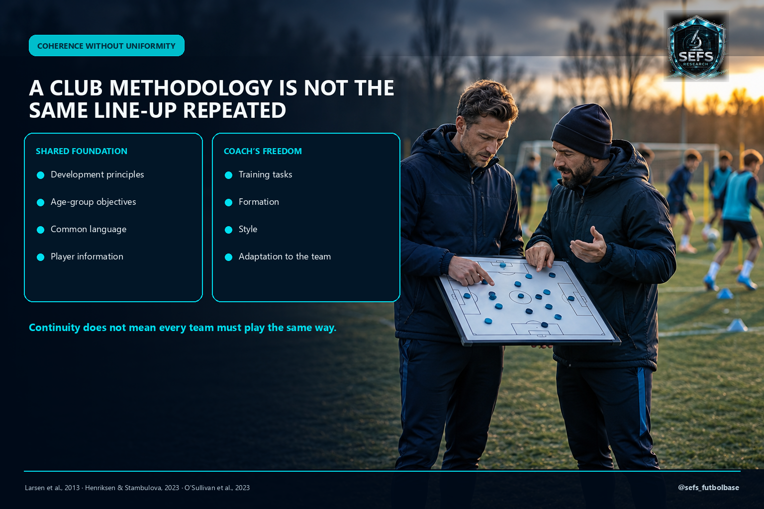 A club methodology is not the same line-up repeated: shared foundation and coach's freedom