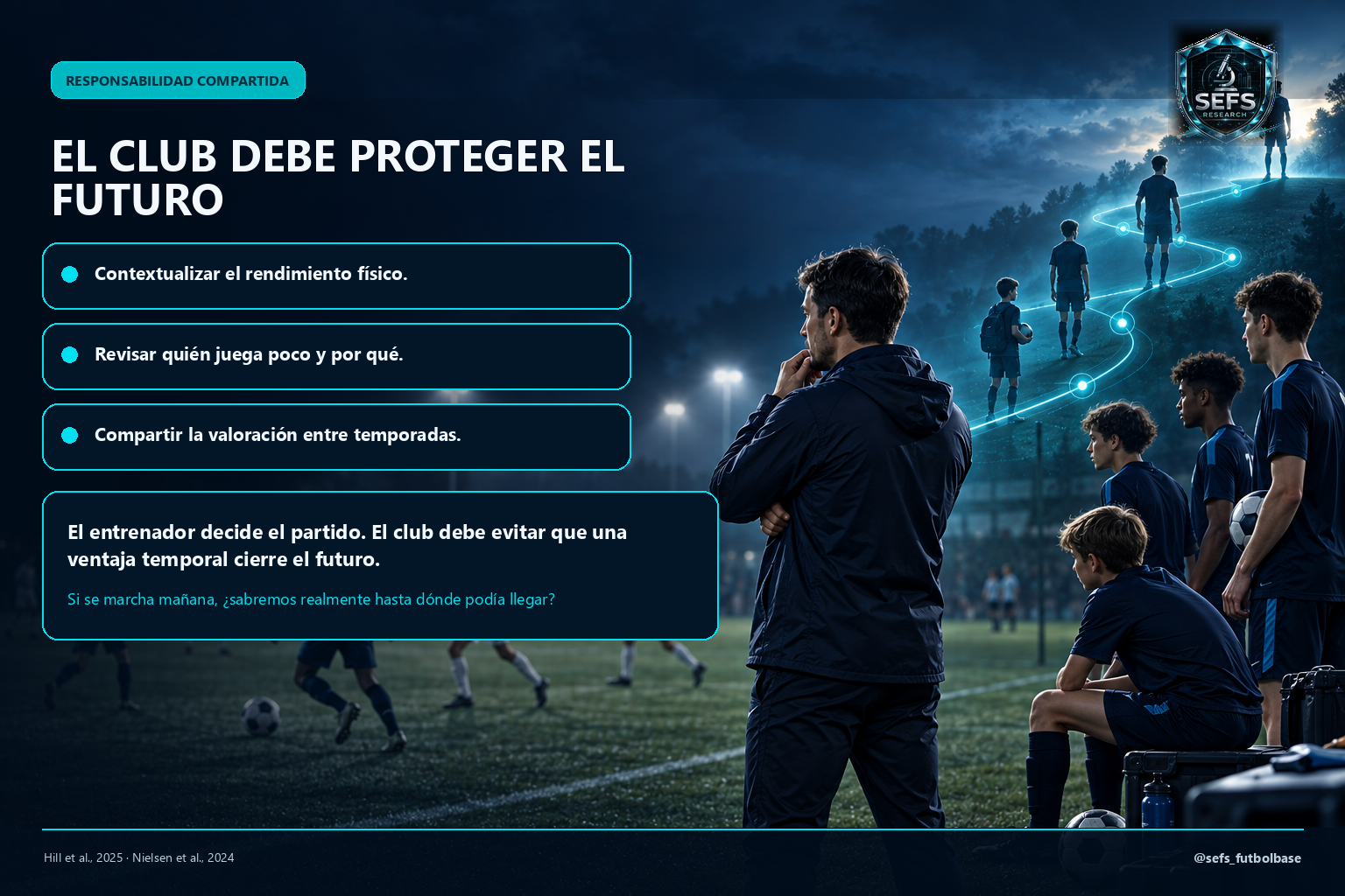 Contextualizar el rendimiento físico, revisar quién juega poco y por qué, y compartir la valoración entre temporadas