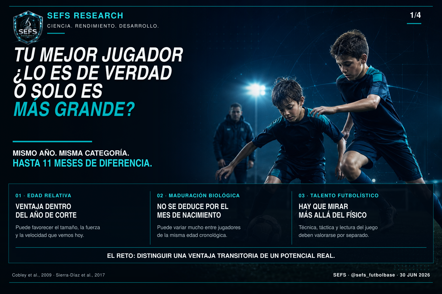 Tu mejor jugador ¿lo es de verdad o solo es más grande? Edad relativa, maduración biológica y talento futbolístico