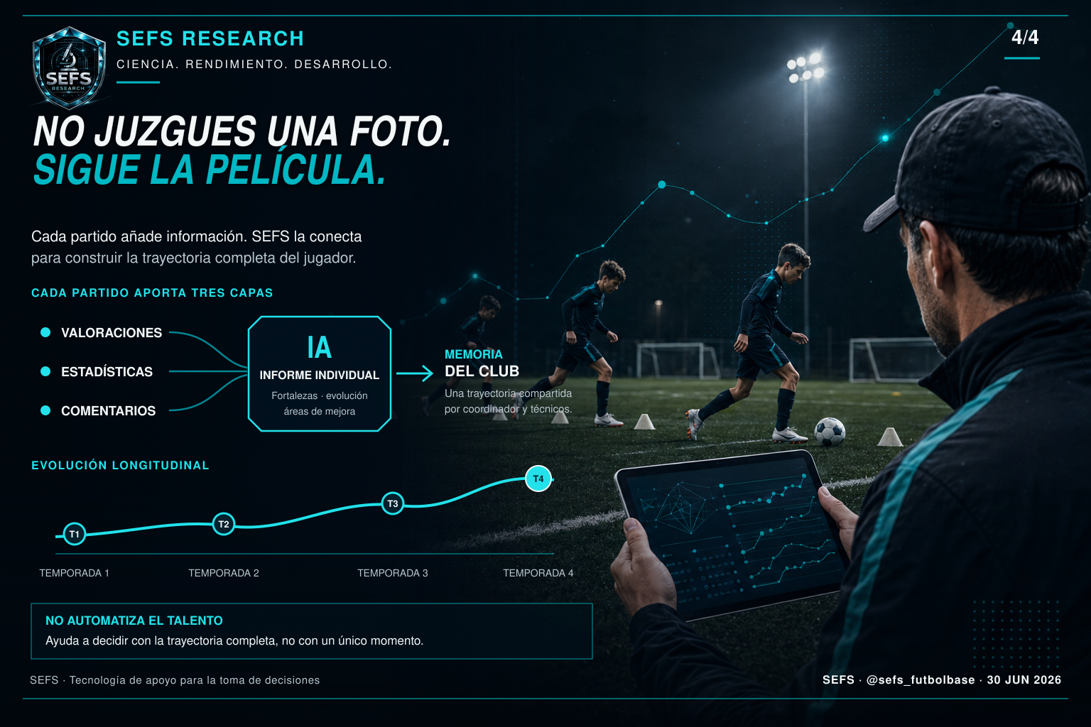 No juzgues una foto, sigue la película — evolución longitudinal del jugador a lo largo de varias temporadas