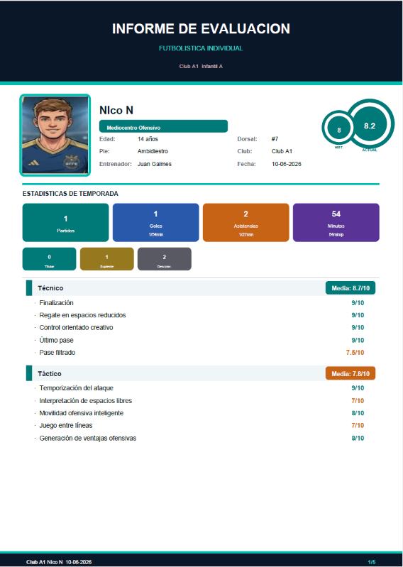 Ficha de evaluación de jugador de fútbol base - portada del informe PDF